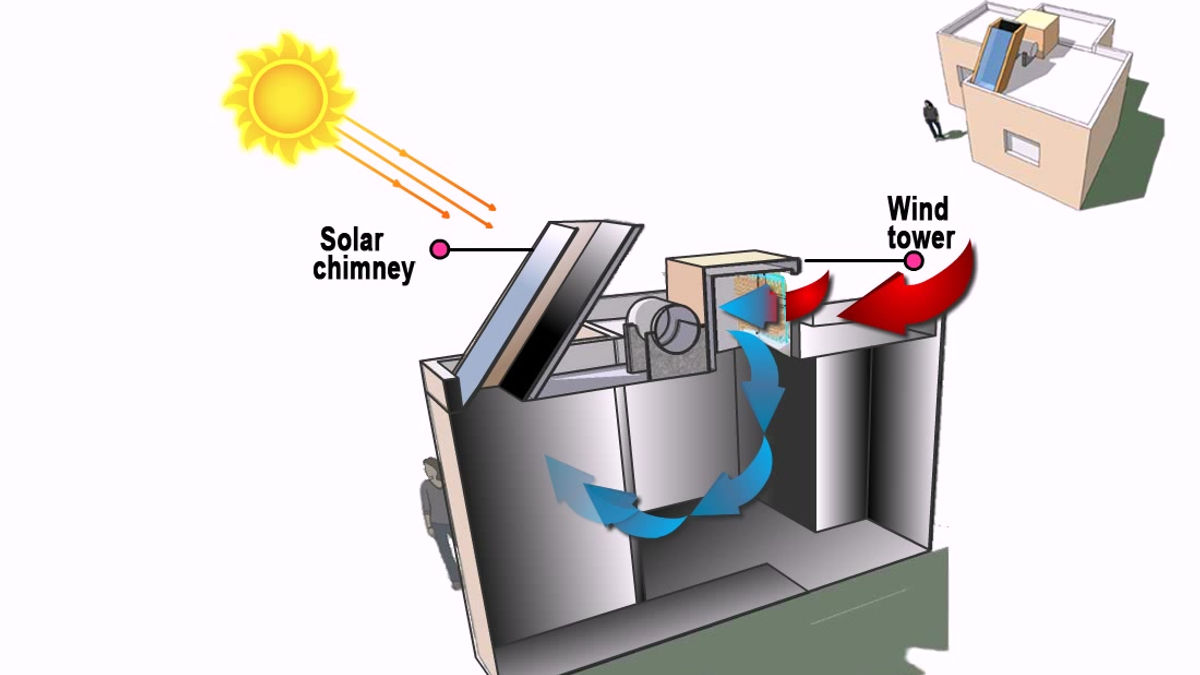 Solarmachin222draw